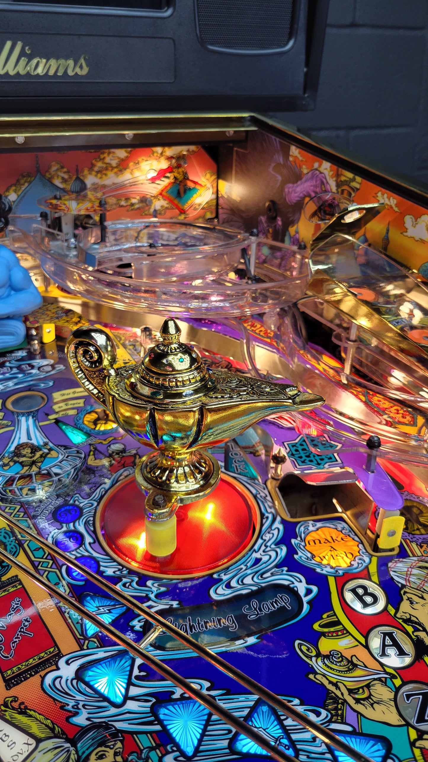 Tales Of The Arabian Nights