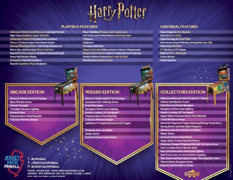 Harry Potter Wizard Edition