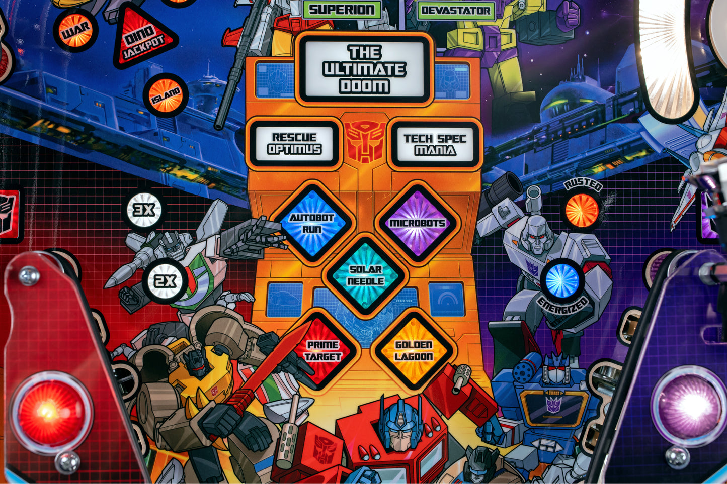 TRANSFORMERS: More Than Meets the Eye Premium