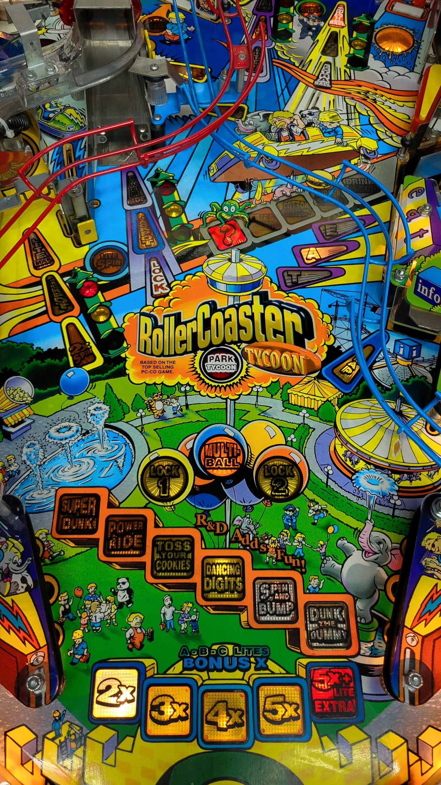 Stern RollerCoaster Tycoon Pinball