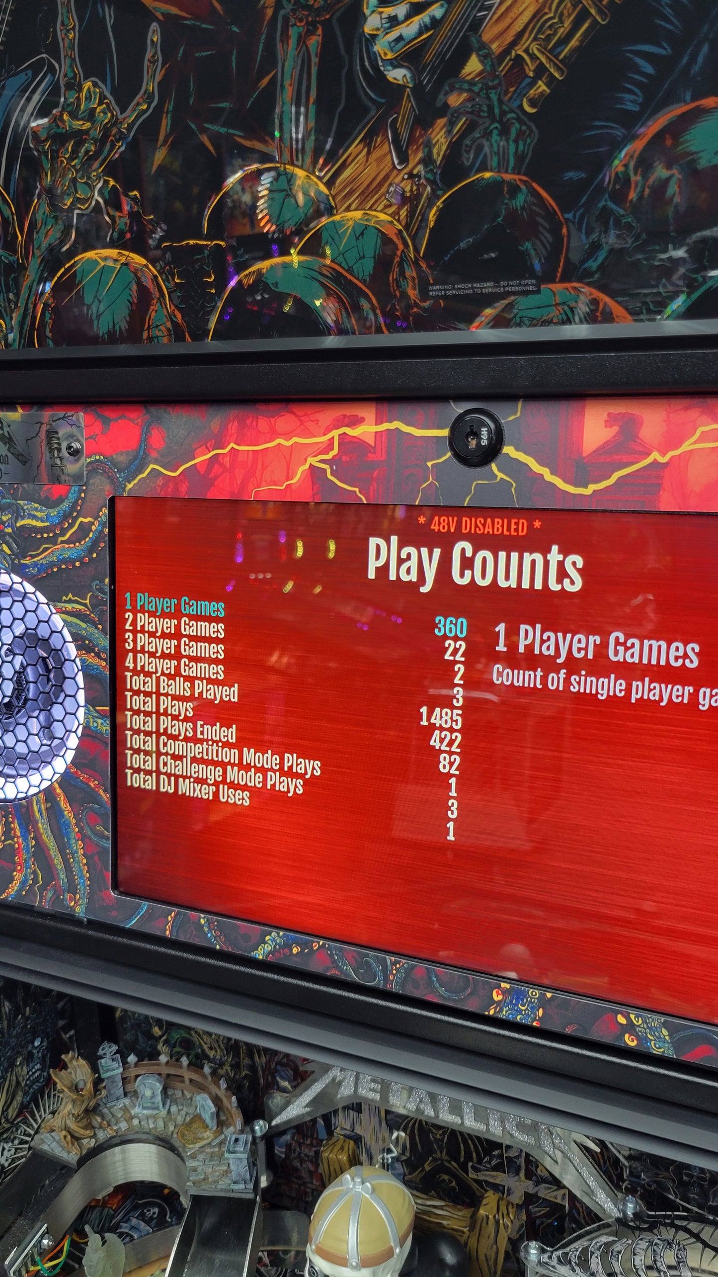 Stern Metallica Remastered LE Pinball HUO