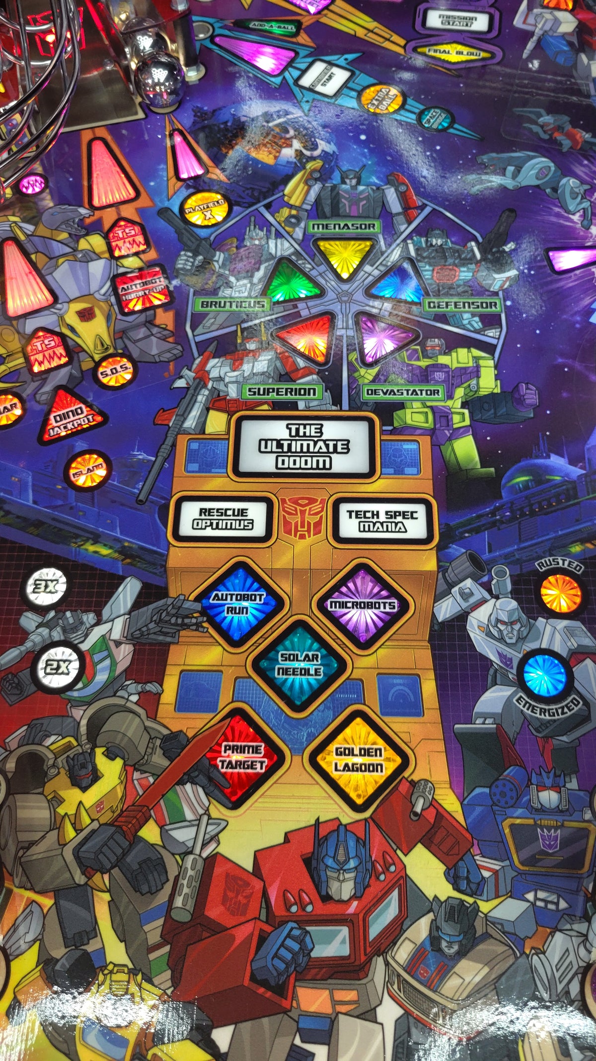 Stern Transformers More Than Meets The Eye Premium Pinball HUO